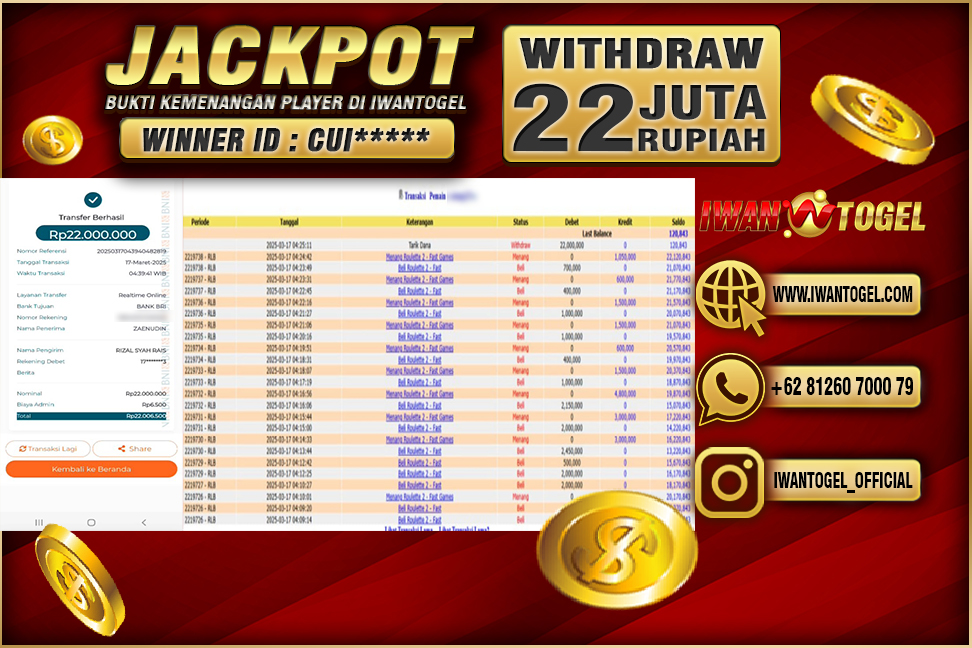 Prediksi Iwan Togel