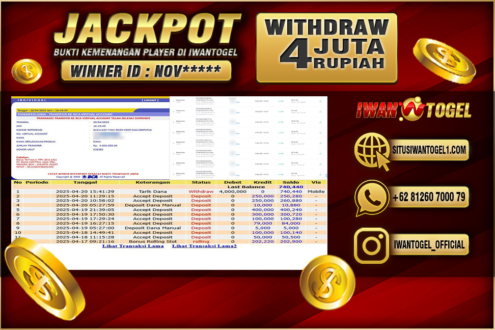 Prediksi Iwan Togel