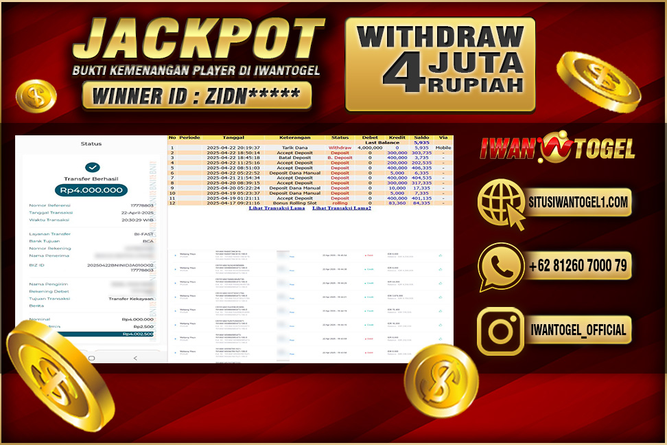 Prediksi Iwan Togel
