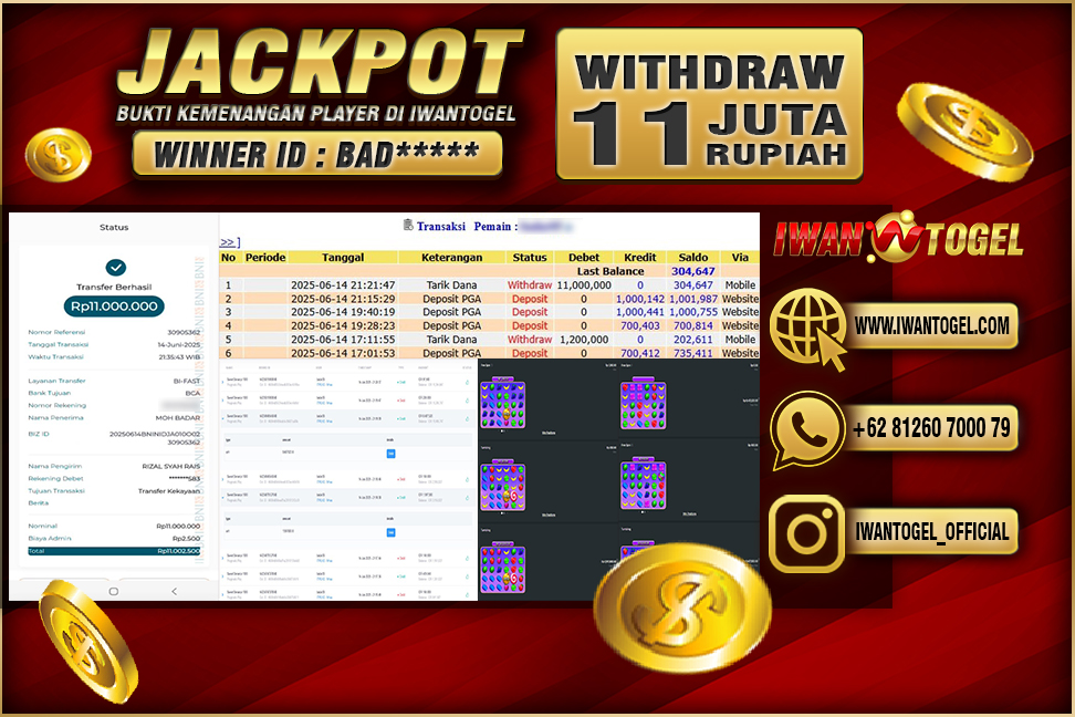 Prediksi Iwan Togel