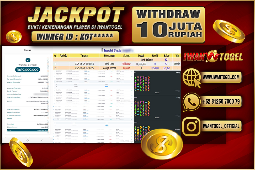 Prediksi Iwan Togel