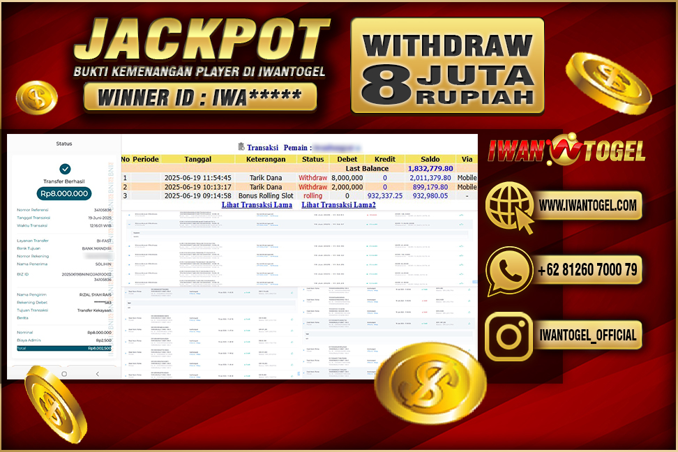 Prediksi Iwan Togel