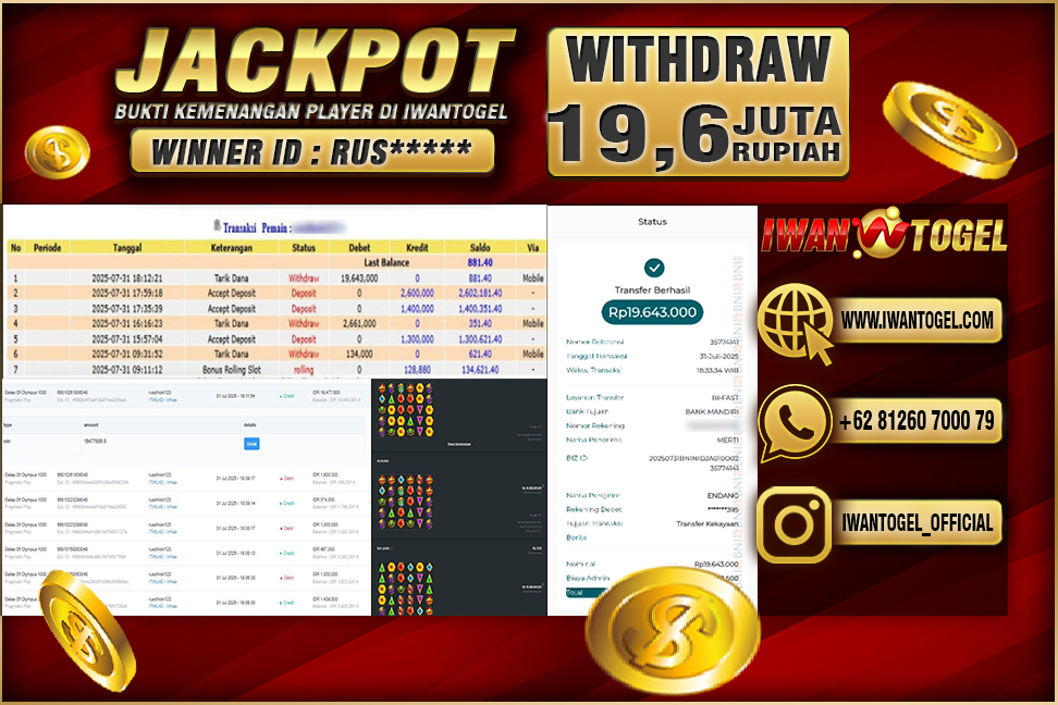 Prediksi Iwan Togel