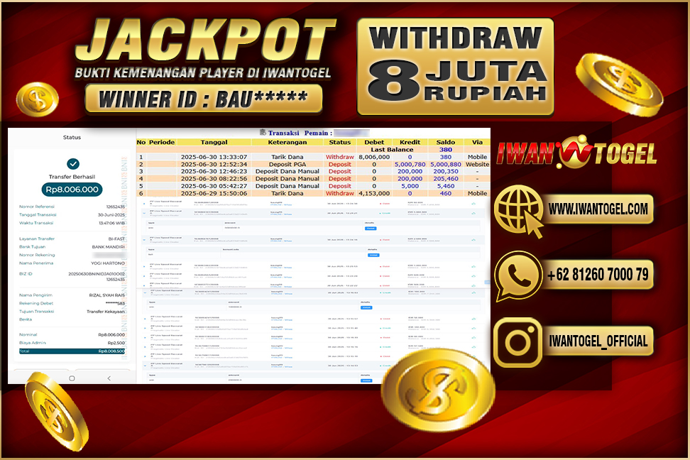 Prediksi Iwan Togel
