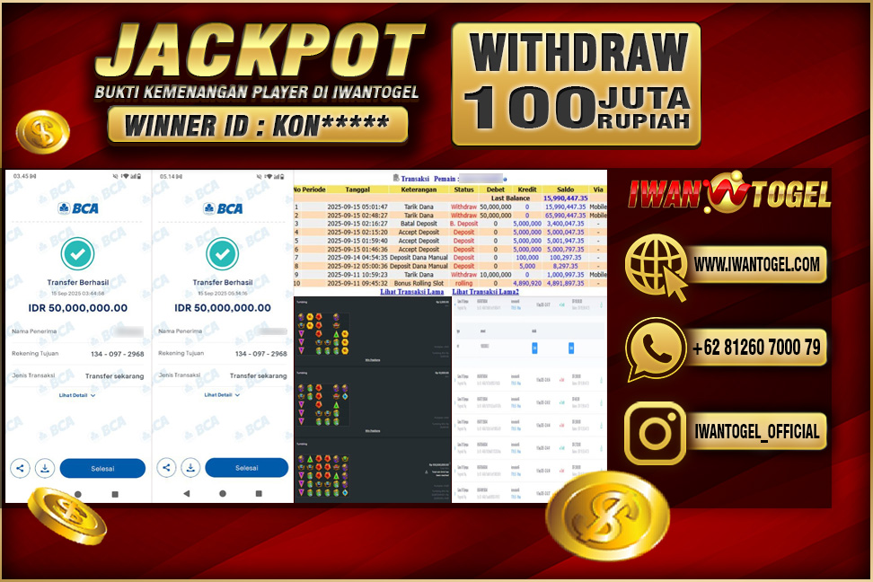 Prediksi Iwan Togel