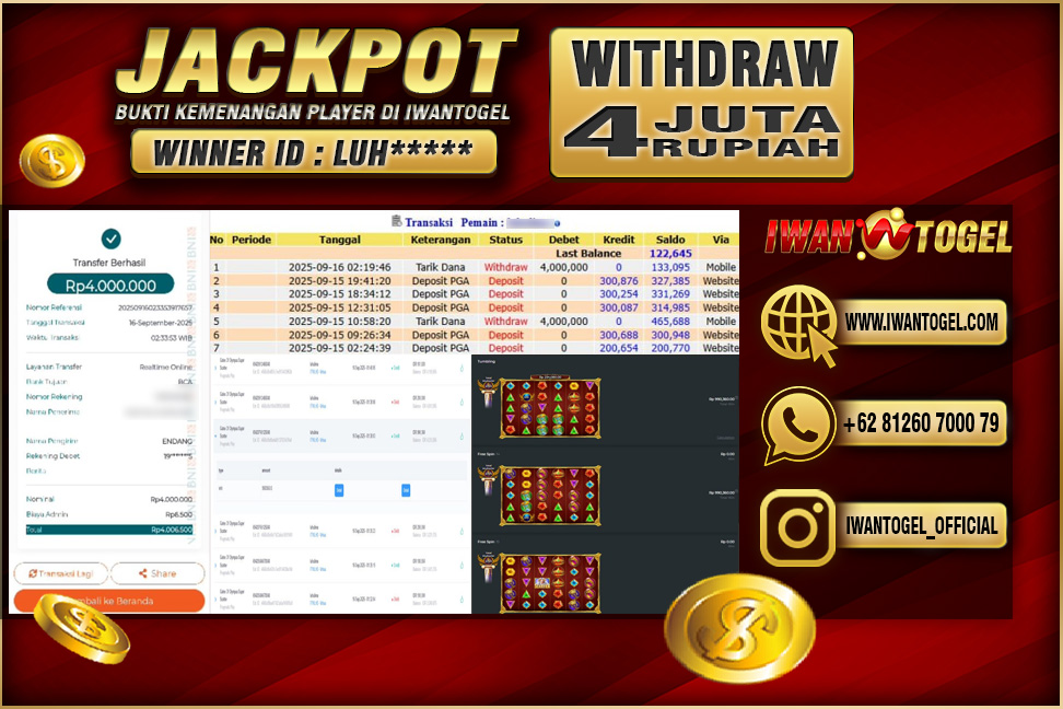 Prediksi Iwan Togel