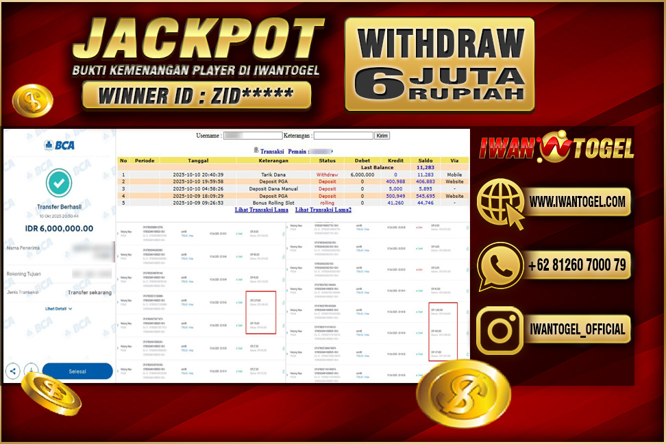 Prediksi Iwan Togel