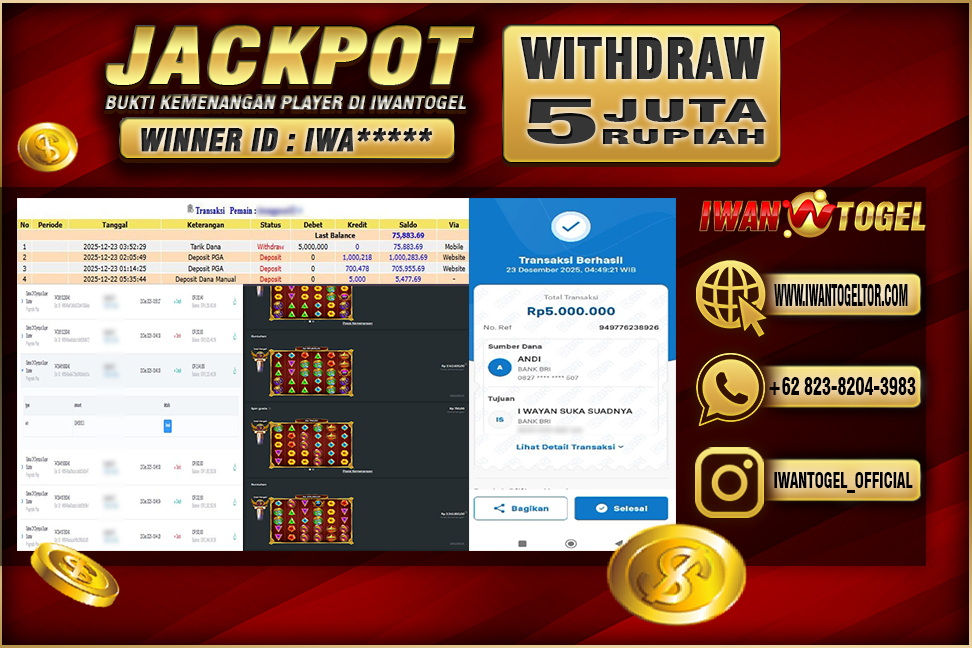 Prediksi Iwan Togel