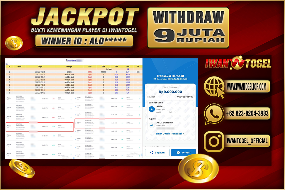 Prediksi Iwan Togel